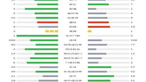 【蒂华纳主场强势来袭】5连胜狂欢，今晨唯一焦点对决！